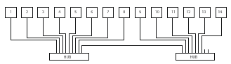 闸道